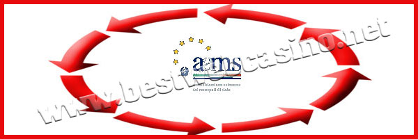aggirare oscuramento aams