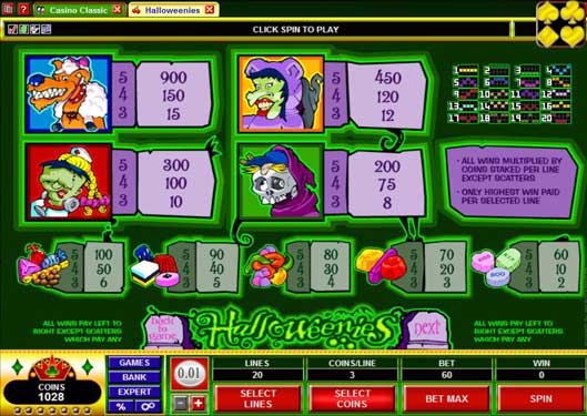 halloweenies slot machine