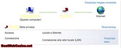 aggirare oscuramento aams