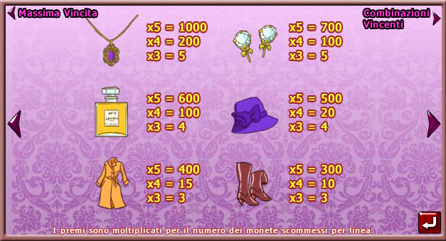 slot machine shopping spree