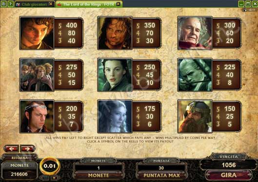 slot machine online il signore degli anelli