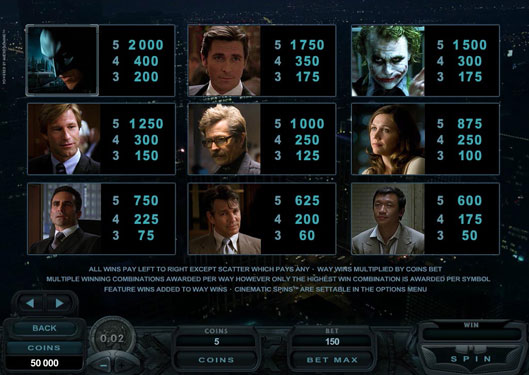 slot machine the dark knight