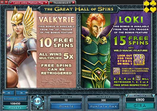 slot machine online Tunderstruck2