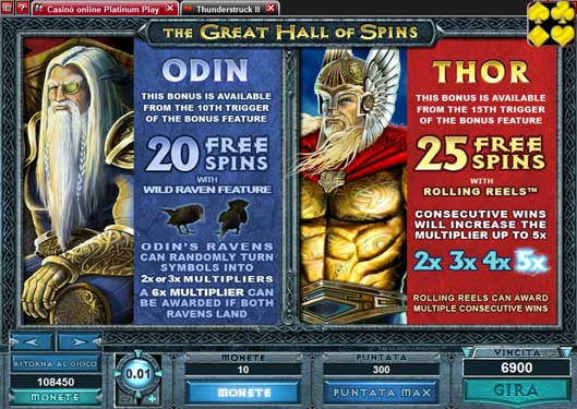 slot machine online tunderstruck2